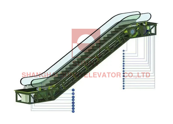 600 mm/800 mm/1000 mm Op maat gemaakte roltrappen Buiten waterdicht bewegende loopbruggen